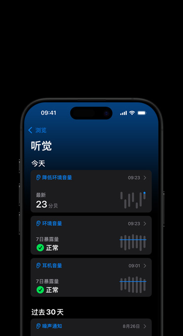 iPhone 顯示降低高音量功能的結(jié)果。