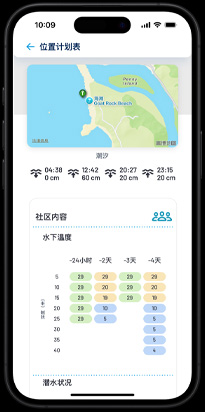 潛水計劃中顯示當(dāng)?shù)氐臐撍畻l件和社群反饋的相關(guān)信息。