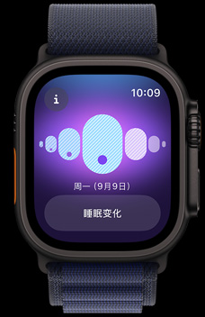 經(jīng)期跟蹤顯示某人在睡眠時的體溫變化情況。
