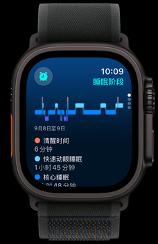 睡眠 app 顯示某人快速動眼睡眠、核心睡眠和清醒的時間。