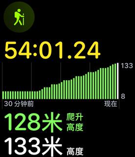徒步體能訓(xùn)練顯示爬升高度。