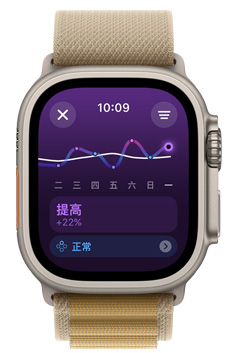 Apple Watch Ultra 屏幕顯示一周的訓(xùn)練負(fù)荷趨勢(shì)為“提高”